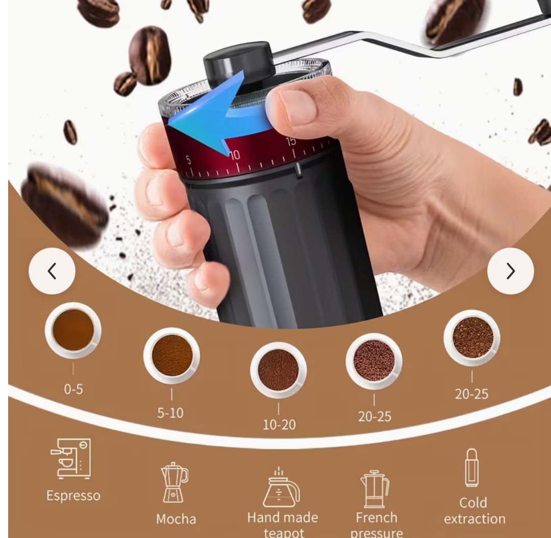 With You – The Ritual Kit