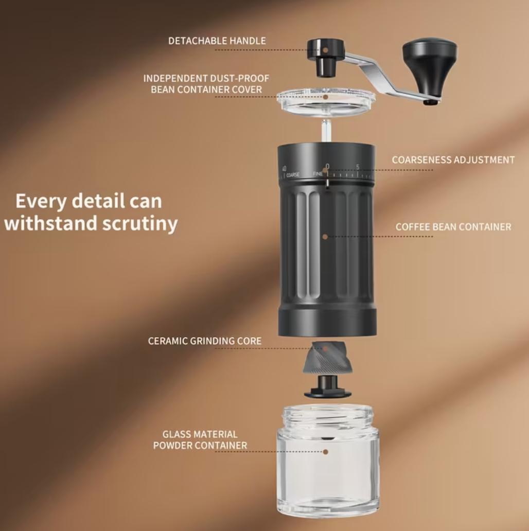 With You – The Ritual Kit